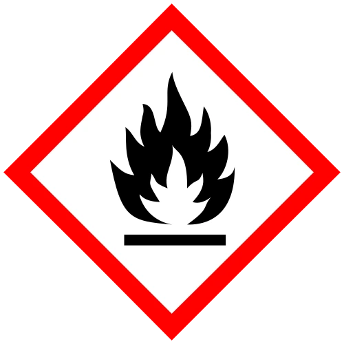 GHS02, Piktogramm einer Flamme