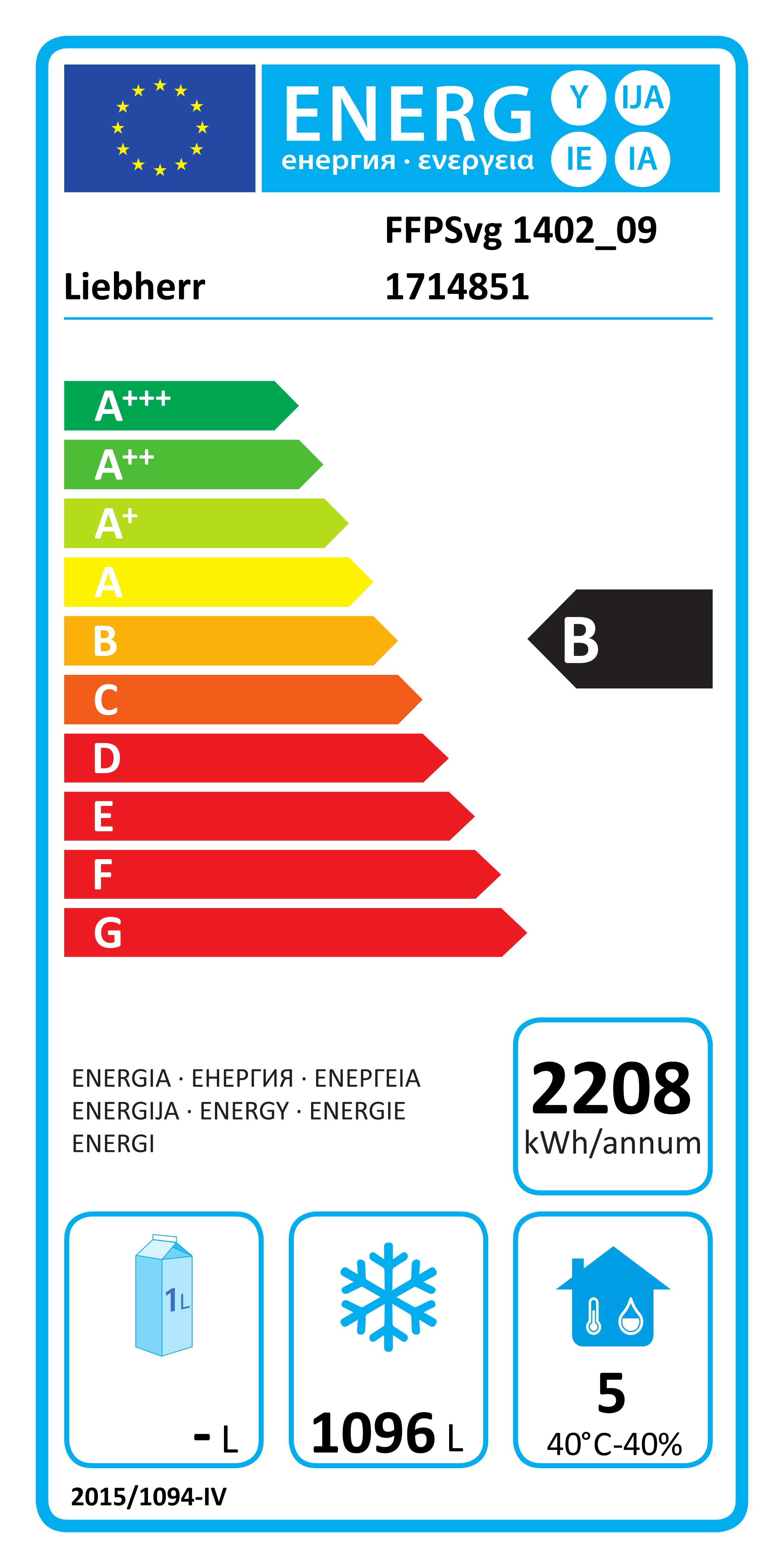 Energielabel