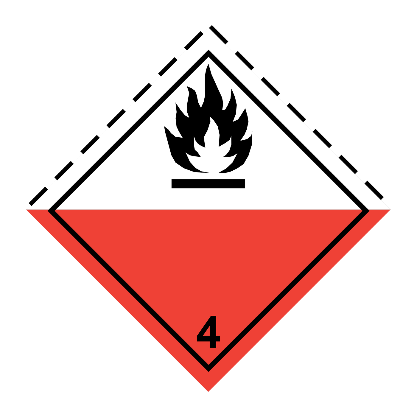 Giese-GEF Gefahrgutetikett Klasse 4.2 (Selbstentzündliche Stoffe), 100 x 100 mm, Haftfolie, Rolle à 1.000 Stk., 420-10-1
