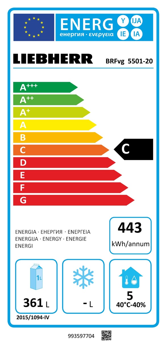 Energielabel