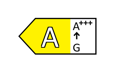 A (Skala A+++ bis G)