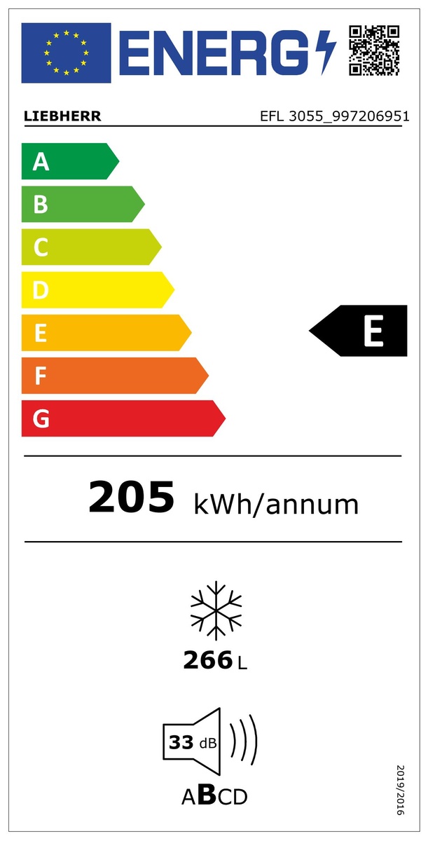 Energielabel