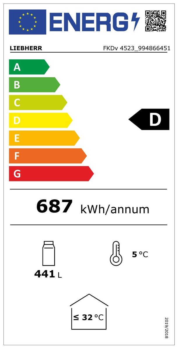 Energielabel
