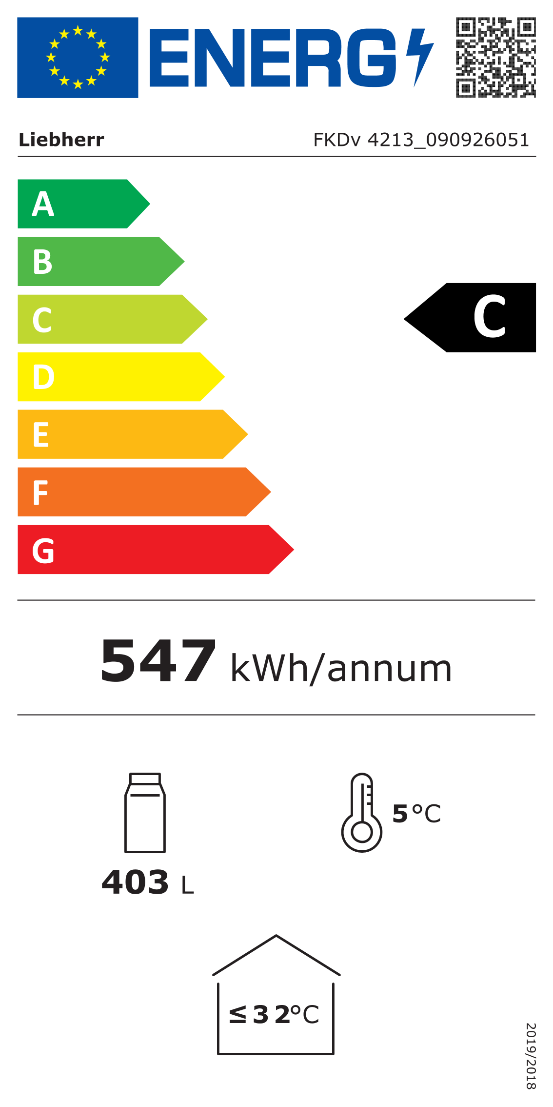 Energielabel