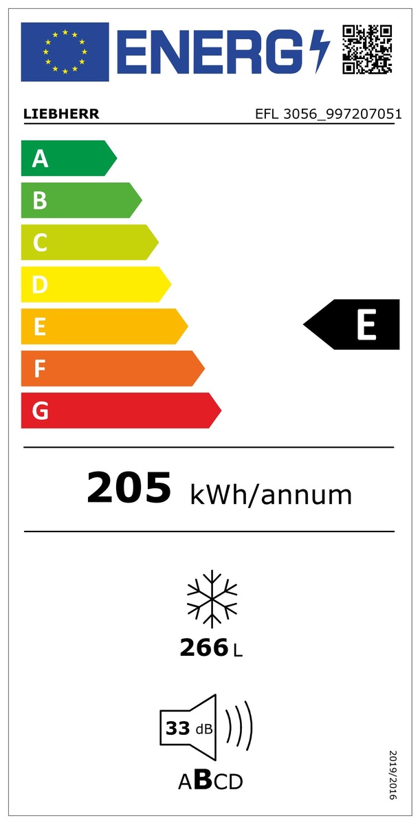 Energielabel