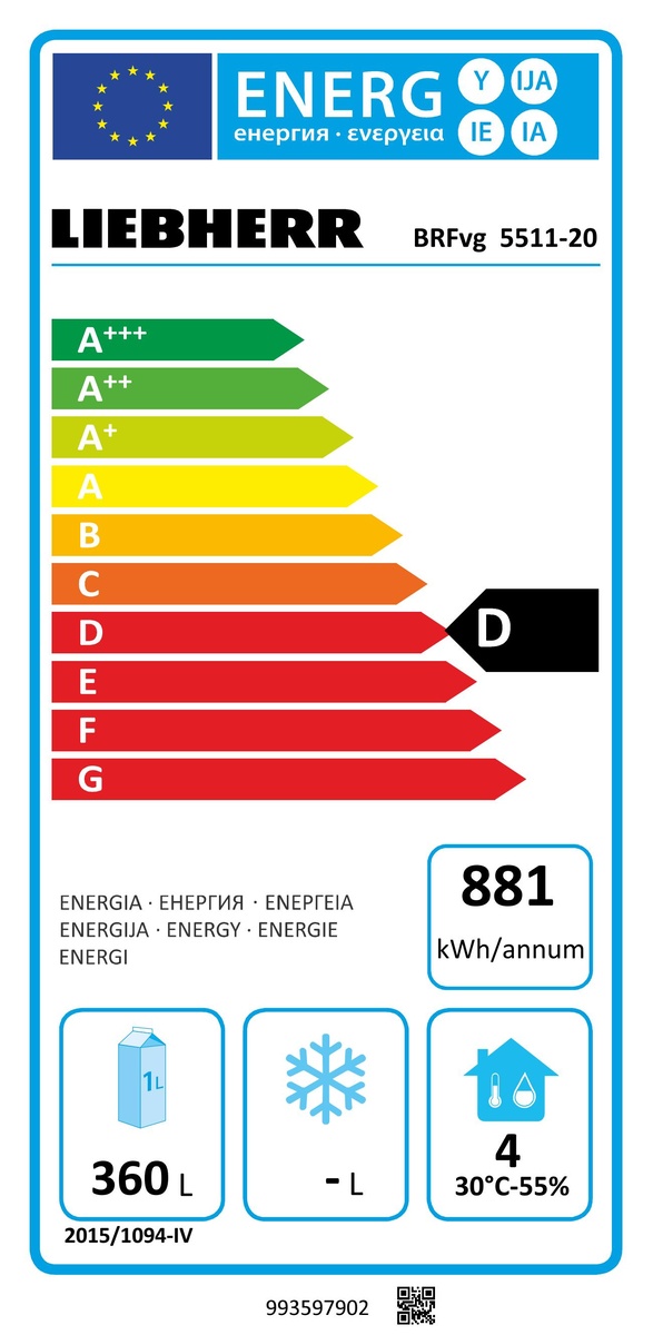 Energielabel