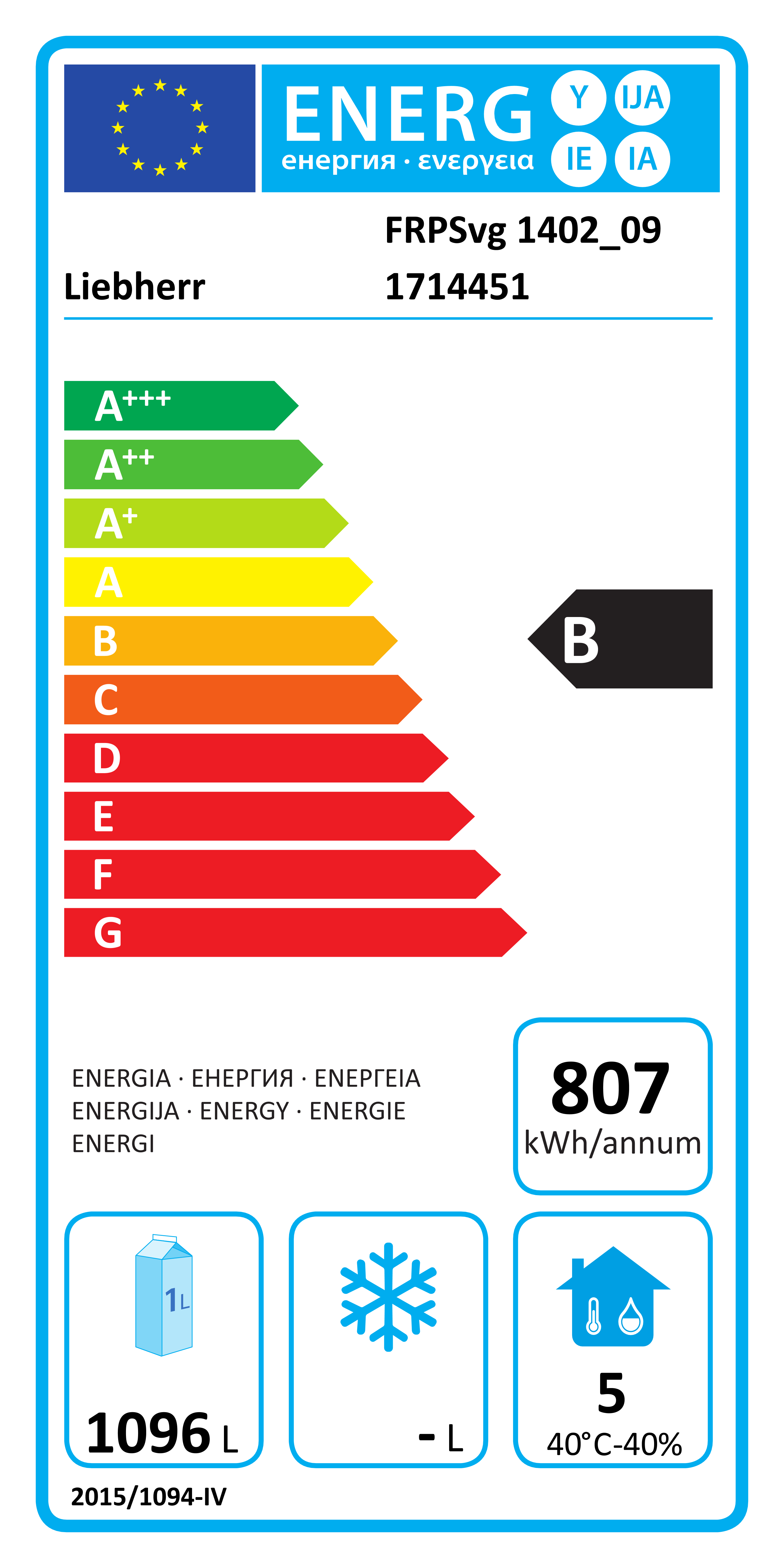 Energielabel